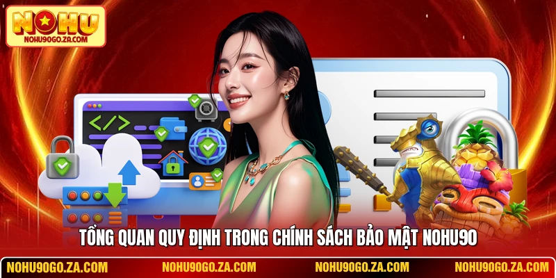 Tổng quan quy định trong chính sách bảo mật NOHU90