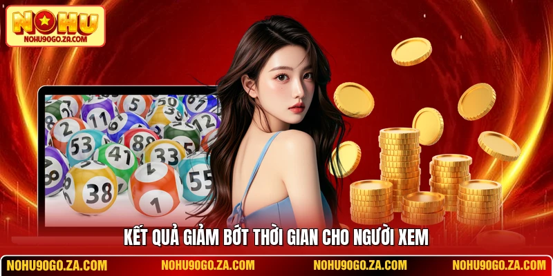 Kết quả giảm bớt thời gian cho người xem