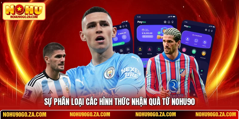 Sự phân loại các hình thức nhận quà từ NOHU90